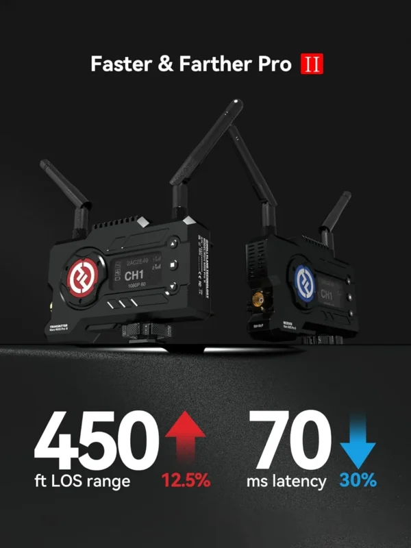 Hollyland Mars 400s Pro II