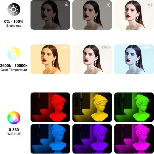 Kit 2 Pixel RGB K80-LED